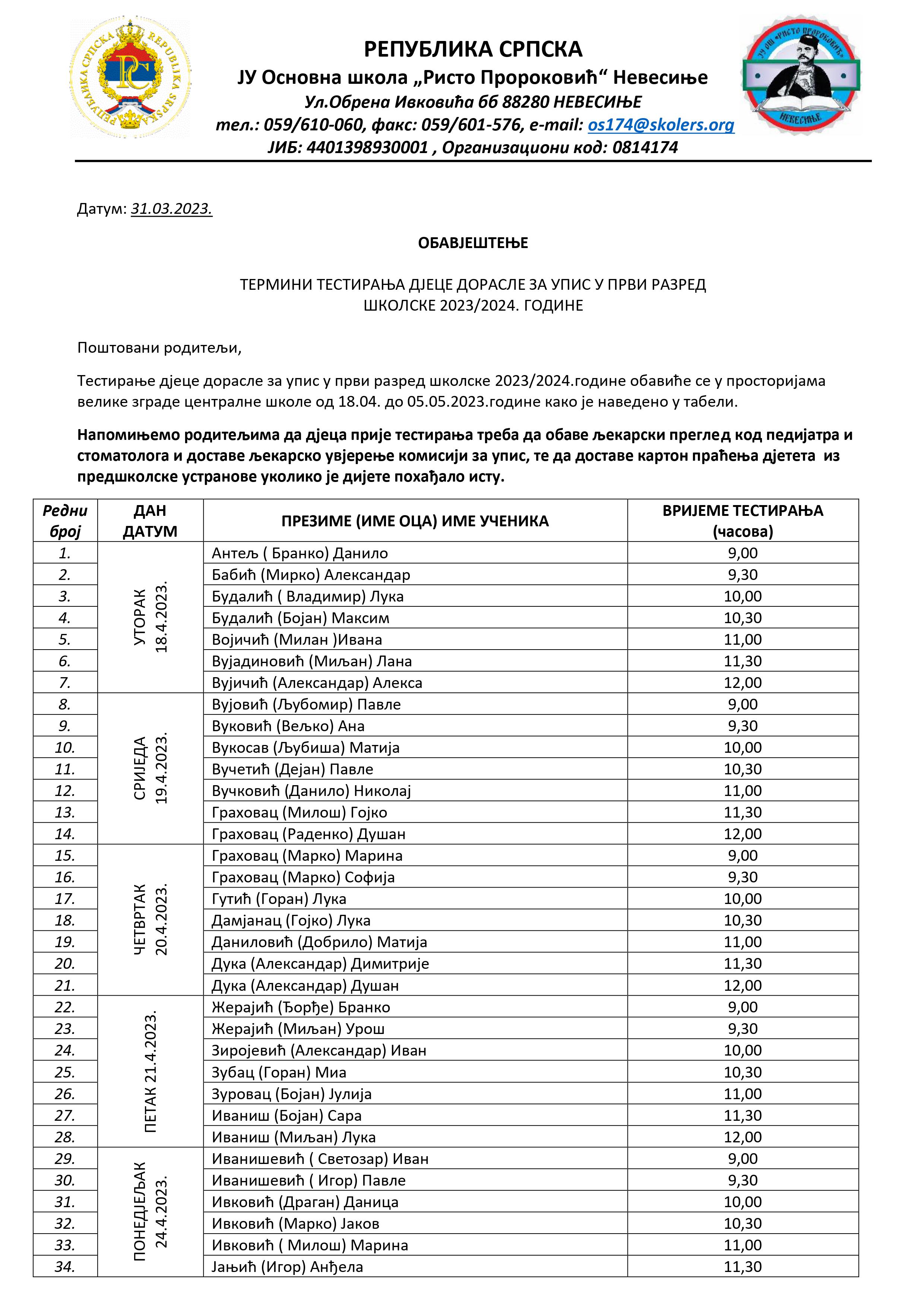 Testiranje prvacica za upis 2023 1