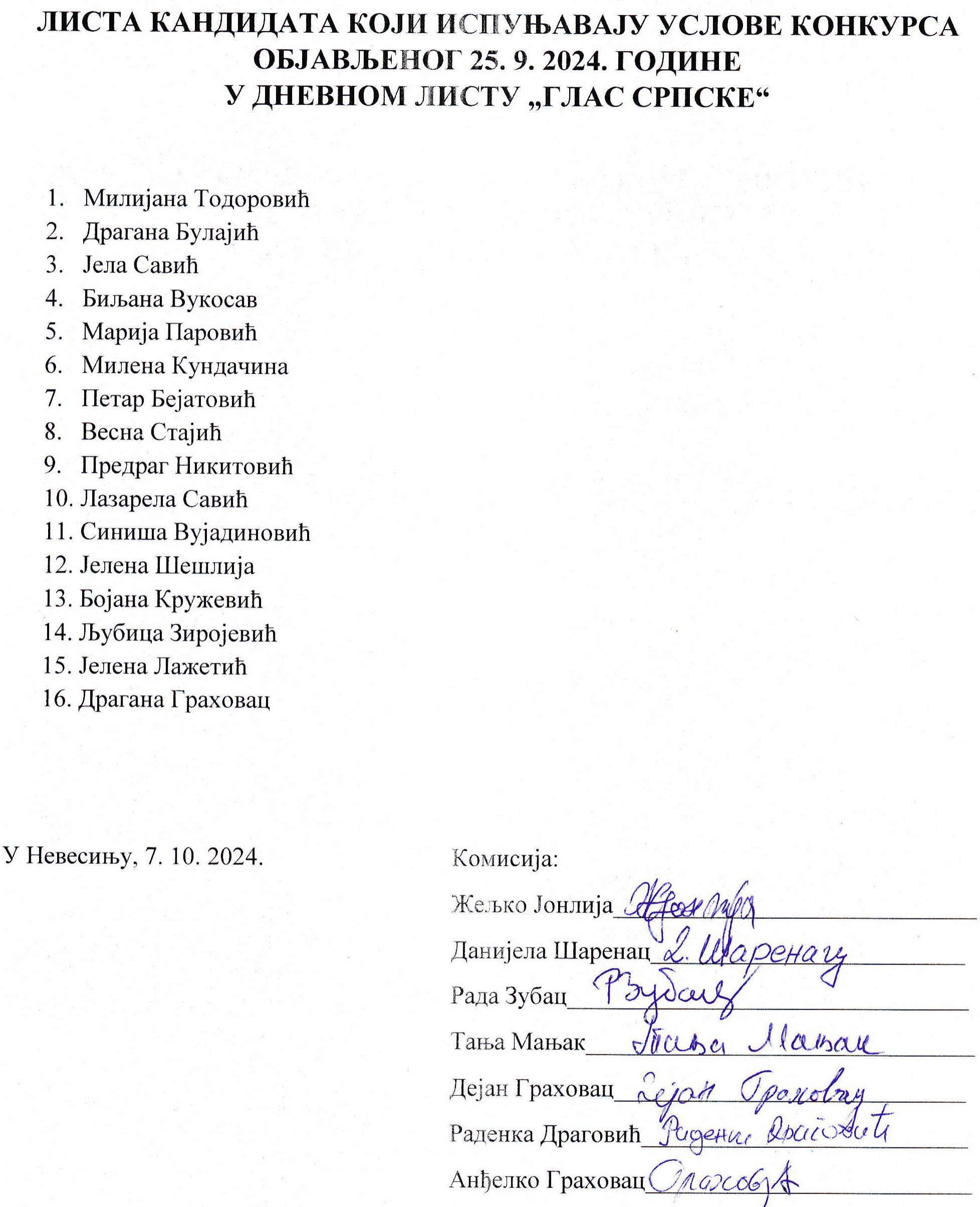 LISTA KANDIDATA KOJI ISPUNJAVAJU USLOVE KONKURSA